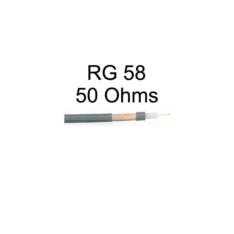 câble coaxial série RG58 vue avec tresse cuivre de blindage