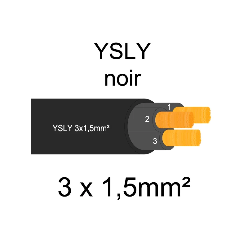 Câble électrique souple noir YSLY