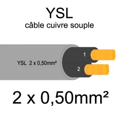 câble cuivre souple isolé PVC gris série YSL 2 conducteurs 0.50mm²