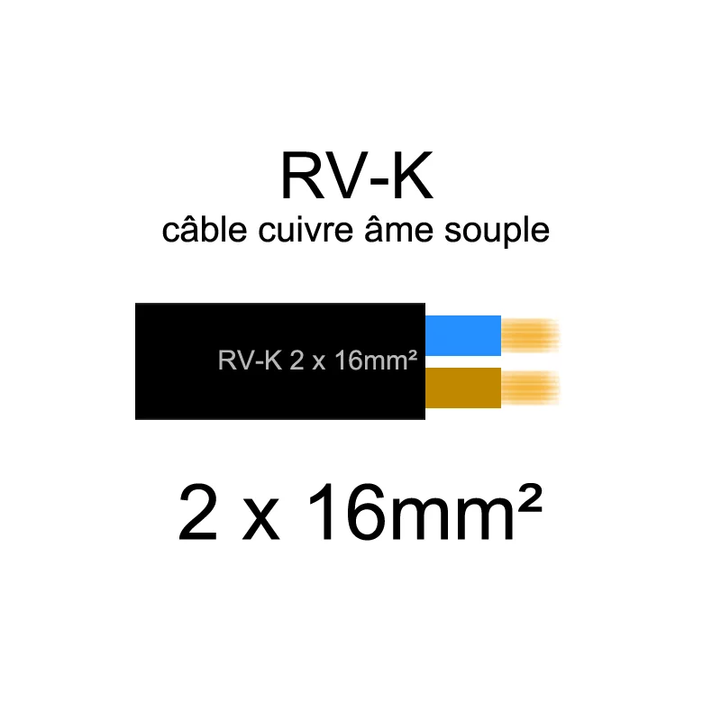 Câble électrique RVK (ou RV-K) âme cuivre souple