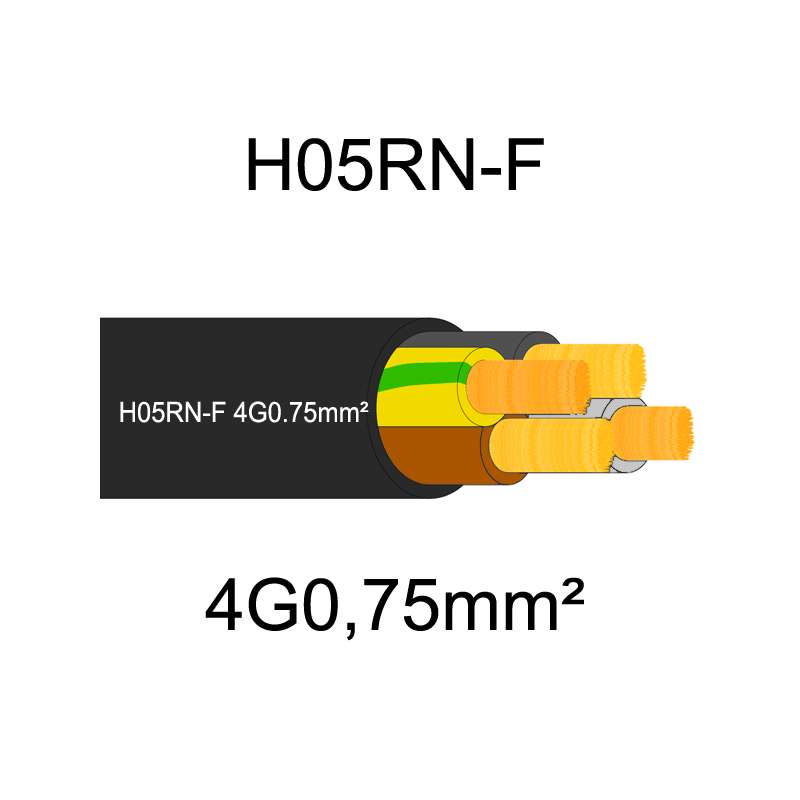 Câble électrique souple H05RNF