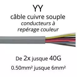 cable electrique souple serie YY ou YSL ou YSLY 2 fils 0.5mm2 2x0.50mm²