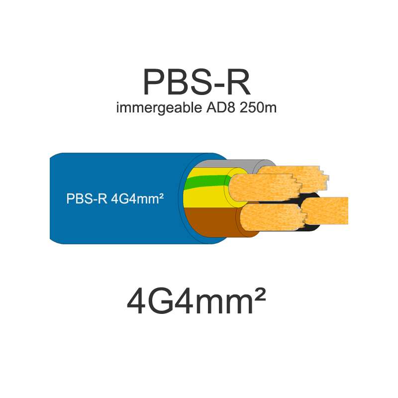 Câble immergeable PBS-R AD8
