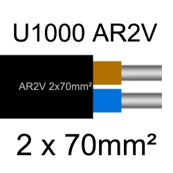 câble électrique aluminimum AR2V 2x70mm2