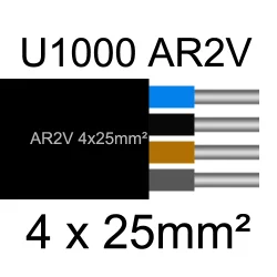 câble électrique aluminimum AR2V 4x25mm2