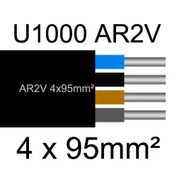 câble électrique aluminimum AR2V 4x95mm2